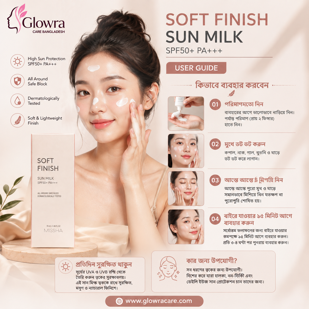 MISSHA Soft Finish Sun Milk SPF50+ PA+++ 70ml | Lightweight Korean Sunscreen for Daily UVA & UVB Protection
